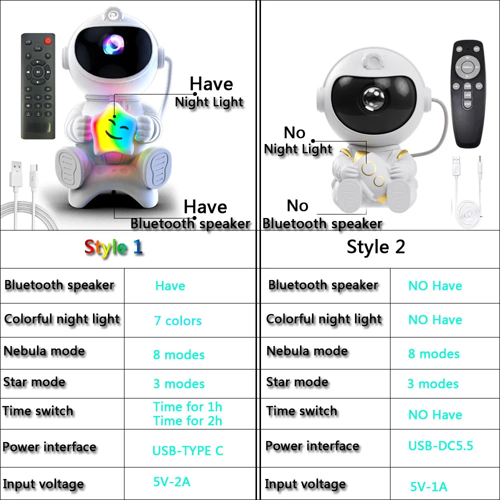 Astronaut LED Star Projector Night Light Galaxy Projectors Bluetooth Speaker for Bedroom Room Decor Kids Gift Starry Sky Lamp